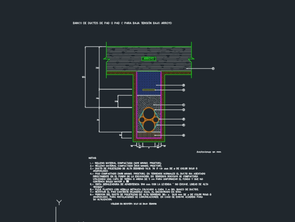 Banco de ductos de pad o padc para baja tensión bajo arroyo(a) (69.51