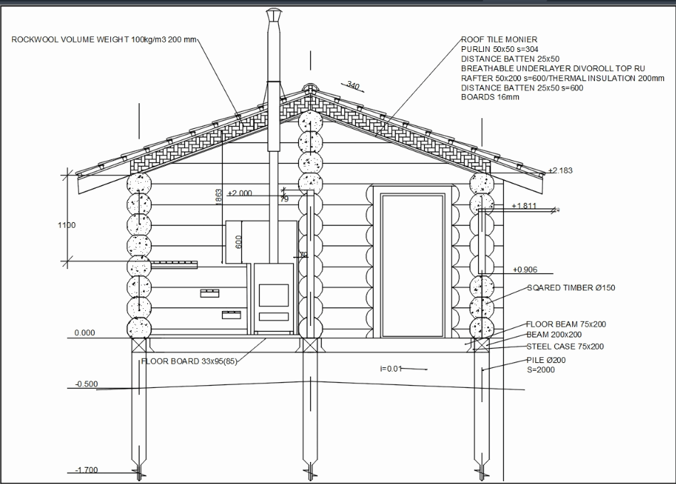 Sauna in AutoCAD Download CAD free (133.53 KB) Bibliocad