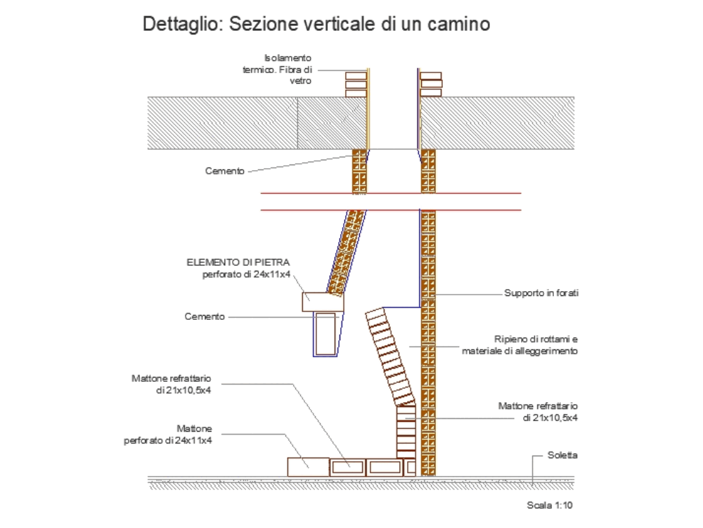 Detalle chimenea en AutoCAD | Descargar CAD (54.84 KB) | Bibliocad