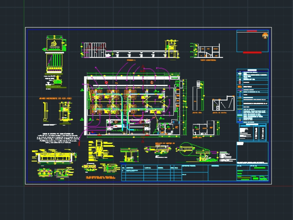 Services layout