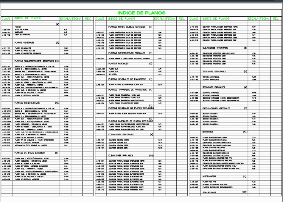 Index of plans in AutoCAD CAD download (46.38 KB) Bibliocad