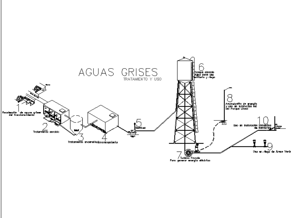 Tratamiento De Aguas Grises En AutoCAD | CAD (79.66 KB) | Bibliocad