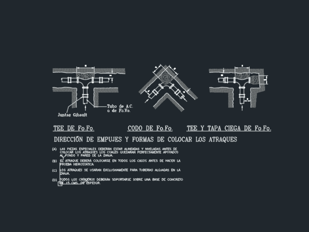 Detalles de empujes y atraques en AutoCAD | CAD (54.26 KB) | Bibliocad