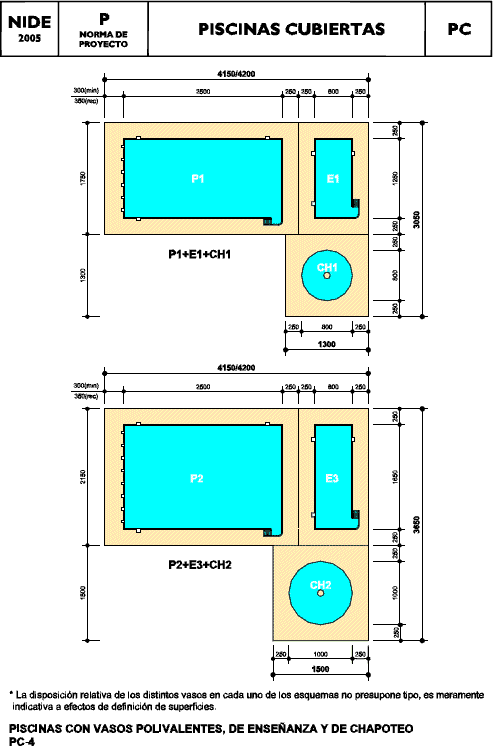 REGRAS DA PISCINA