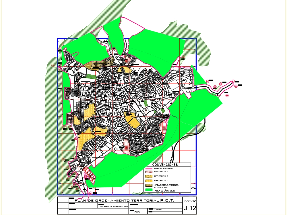 Territorial arrangement planning
