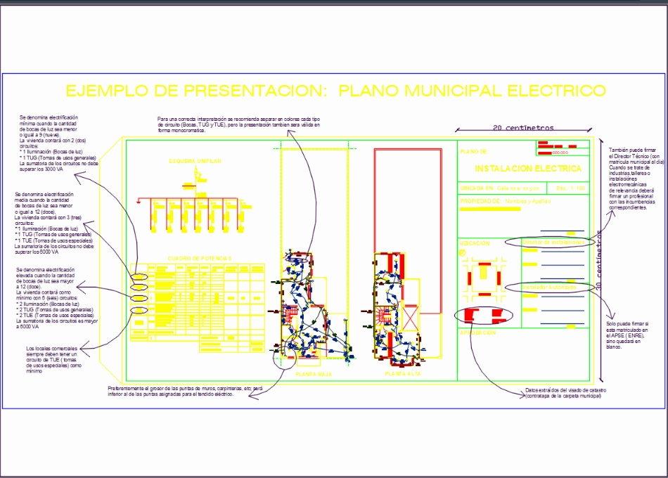 Municipal electrical plan