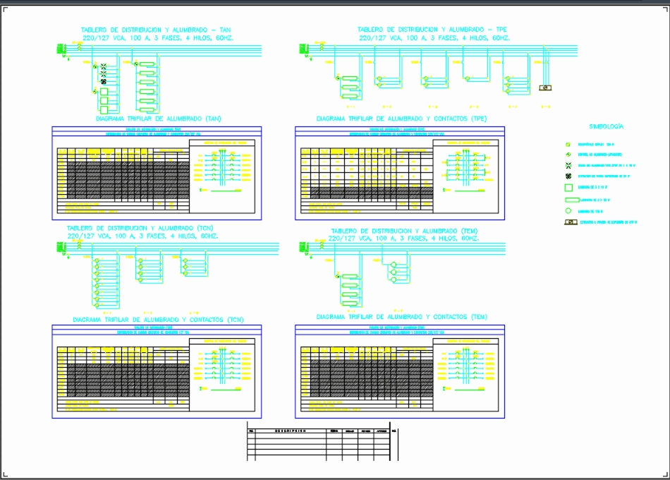 Cuadro De Cargas Y Diagrama Unifilar Kb Bibliocad