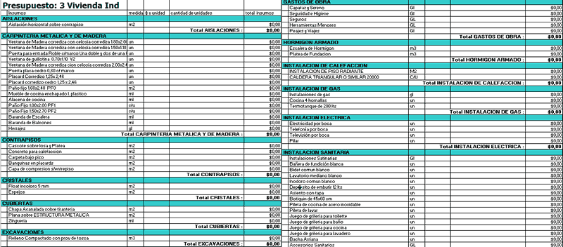 BUDGET TEMPLATE--LOW INCOME HOUSING, ONE FAMILY