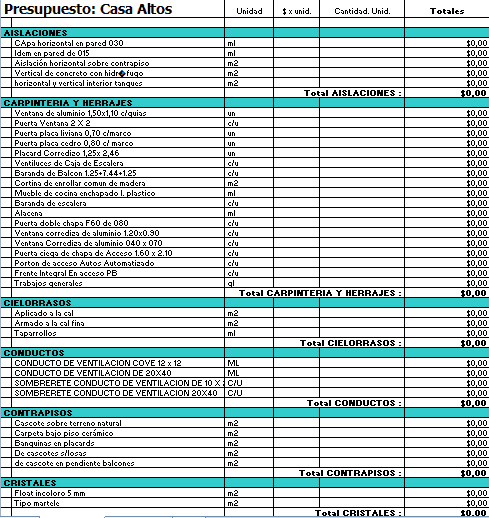 Tabellenkalkulation - Einfamilienbudget