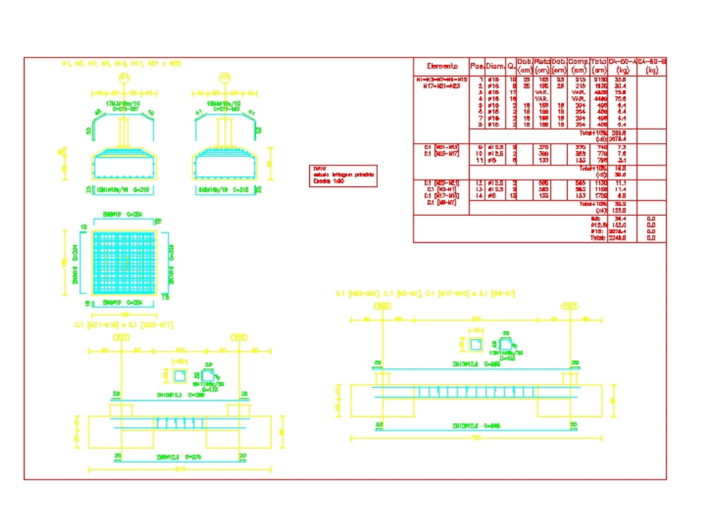 afes software foundation design