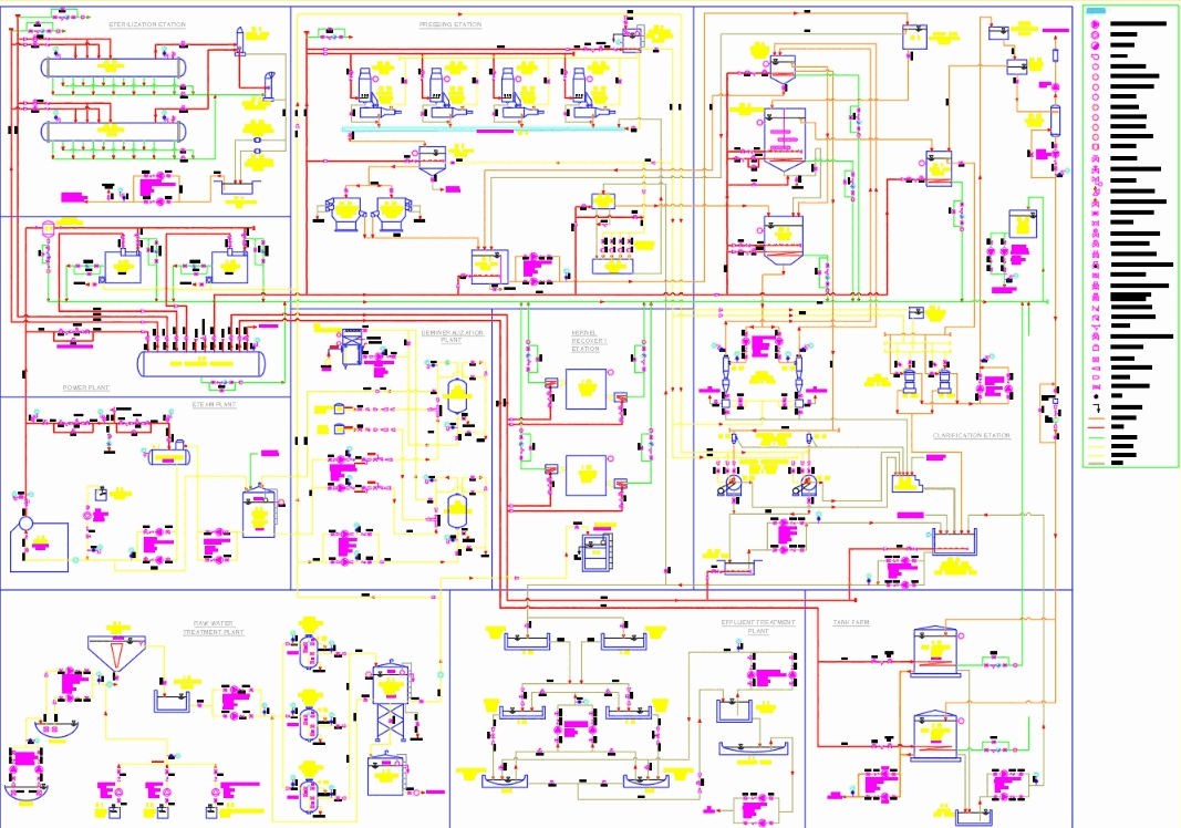 Cooking oil processing in AutoCAD | CAD download (361.13 ... sample wiring diagram 