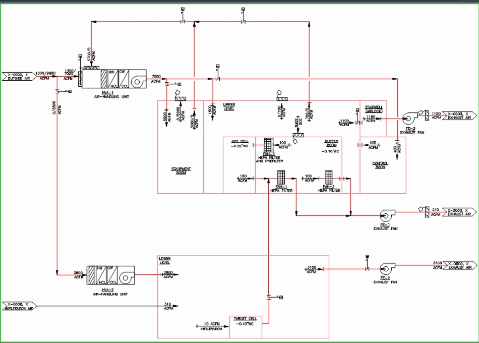 H v a c process flow diagram in AutoCAD | CAD (209.04 KB) | Bibliocad