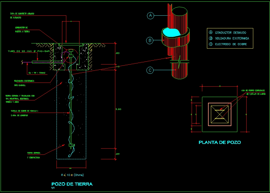 Pozo a tierra en AutoCAD | Descargar CAD (109.88 KB ... ladder wiring diagram 