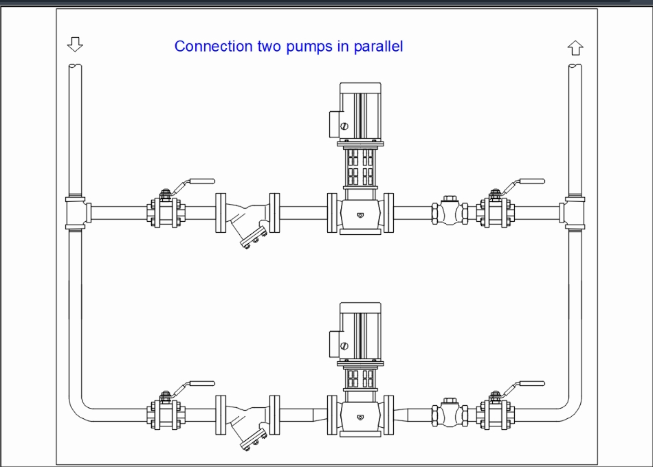 Pumps in a parallel connection