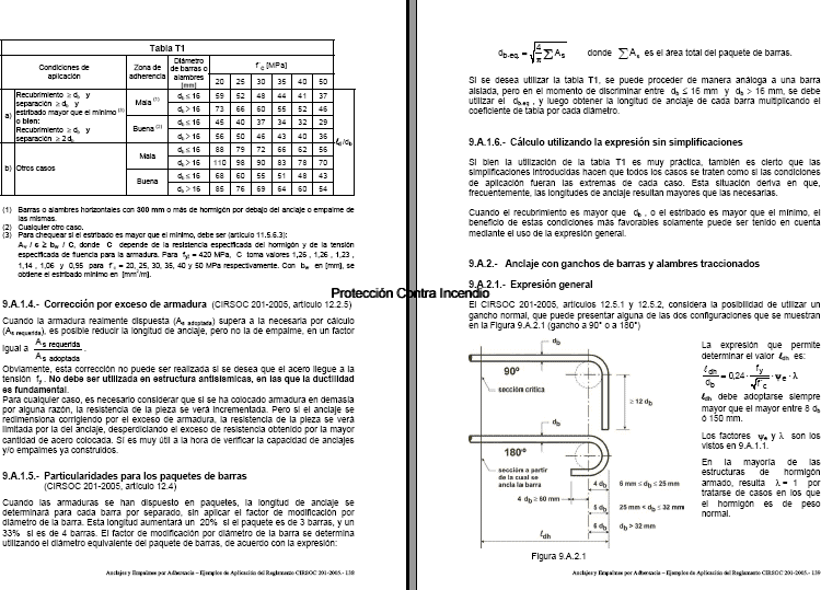 MANUAL RE ANCHORS - PDF