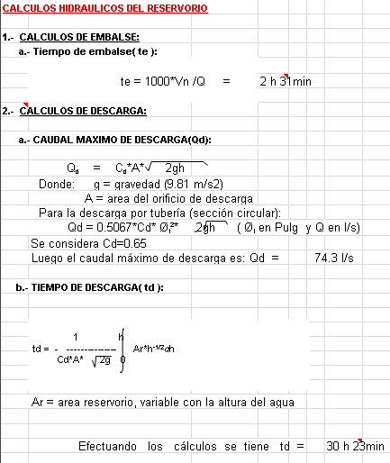 Calculation of reservoir