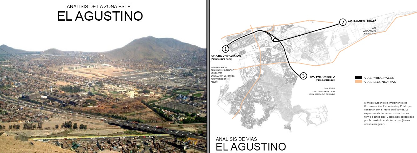 The Lima urban analysis