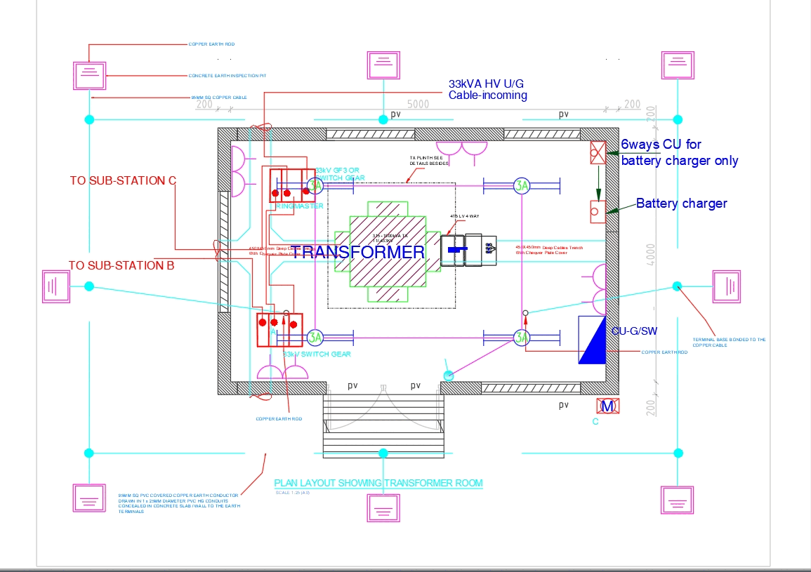 Switch room in AutoCAD | Download CAD free (863.22 KB ... block diagram electrical engineering 