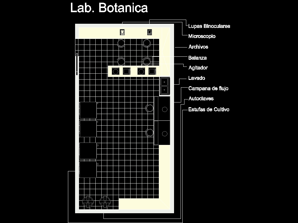 Laboratorio Botánica