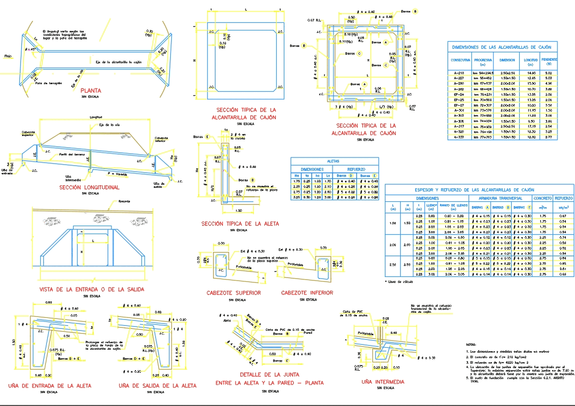 Alcantarilla de cajón en AutoCAD Descargar CAD gratis (237.99 KB