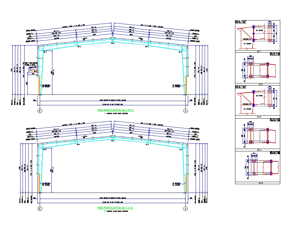 Factory Layout Planning and what you should know about it | visTABLE®