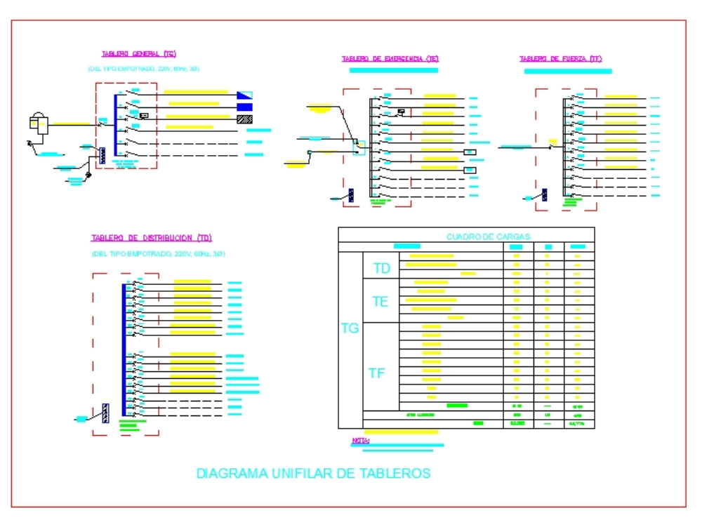 Boards single line diagram in AutoCAD | CAD (51.85 KB) | Bibliocad