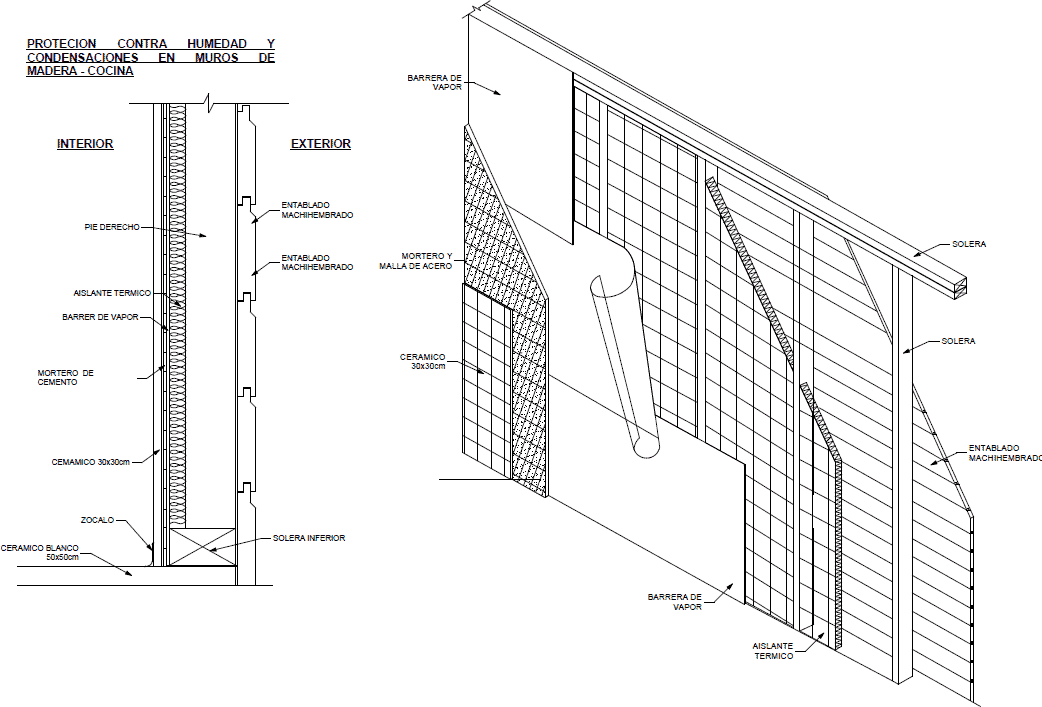 Vapor Barrier between Kitchen Ceramic and Exterior Wooden Walls