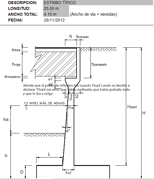 Calculo de un Estribo