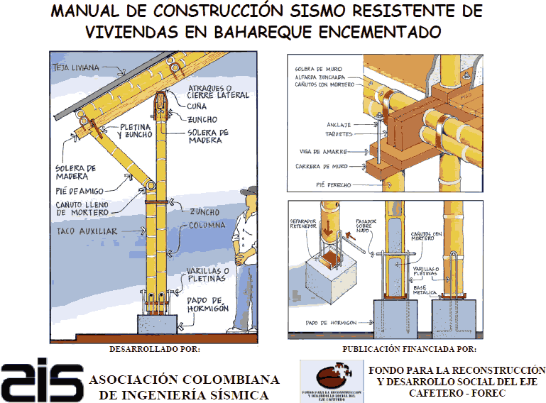Logements bahareques antisismiques, manuel de construction, Colombie