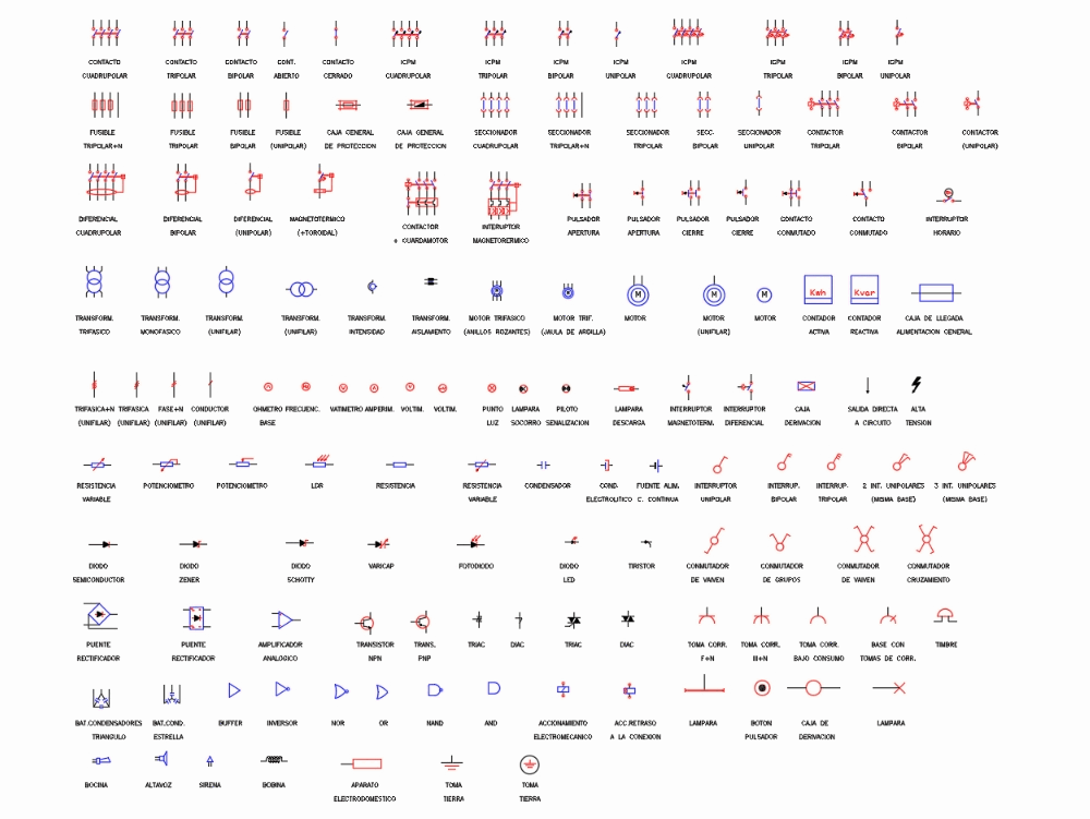 autocad electrical symbol library free download