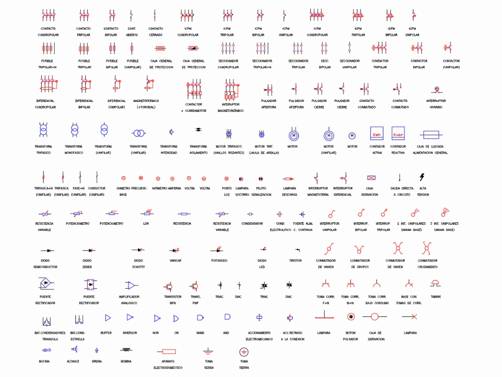 autocad electrical symbols library free download