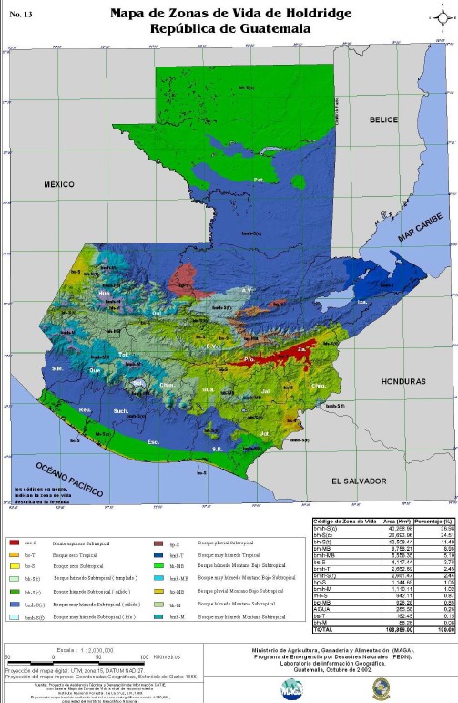 Zones bioclimatiques du Guatemala, système de zones de vie Holderidge