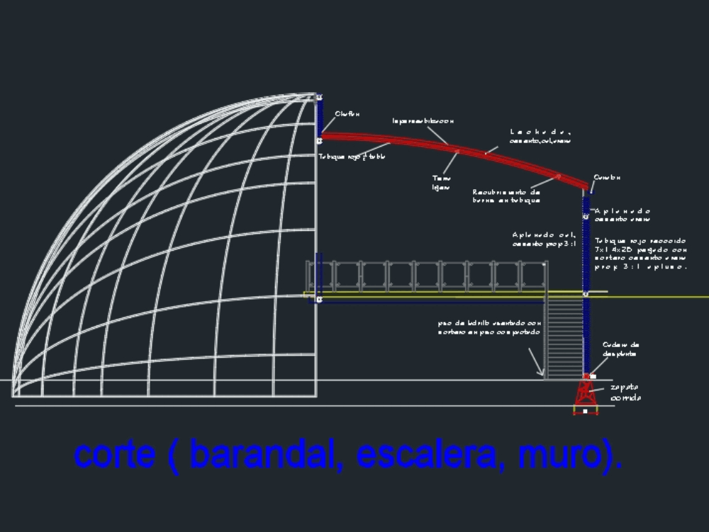 Geodesic Gallery