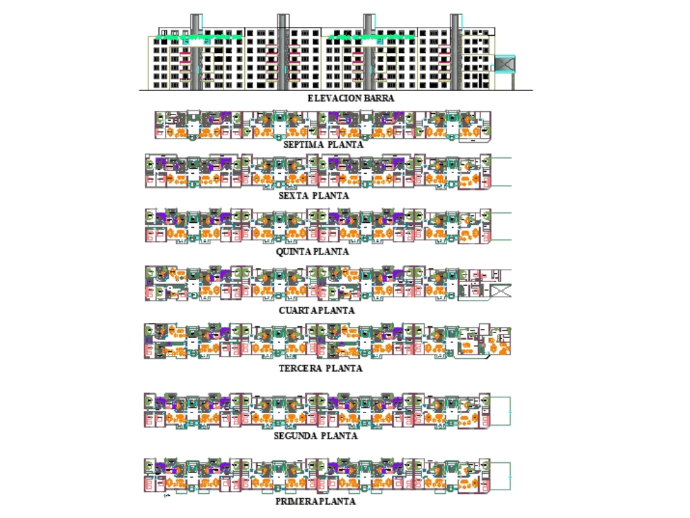 Multifamily