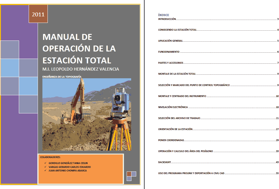 Operation Manual Total Station