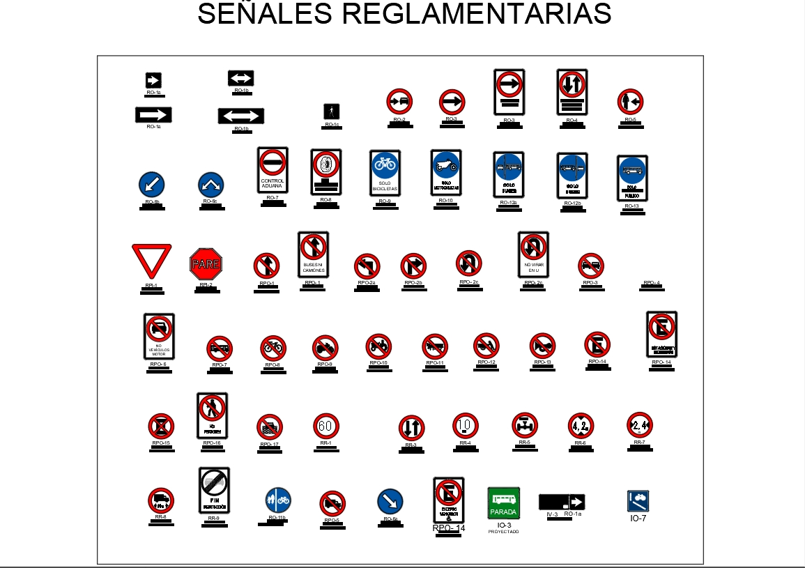 Panneaux routiers réglementaires