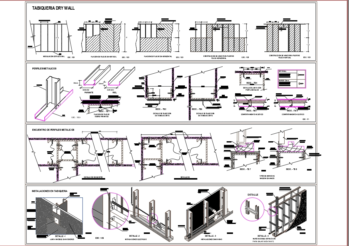 Drywall Tabiqueria