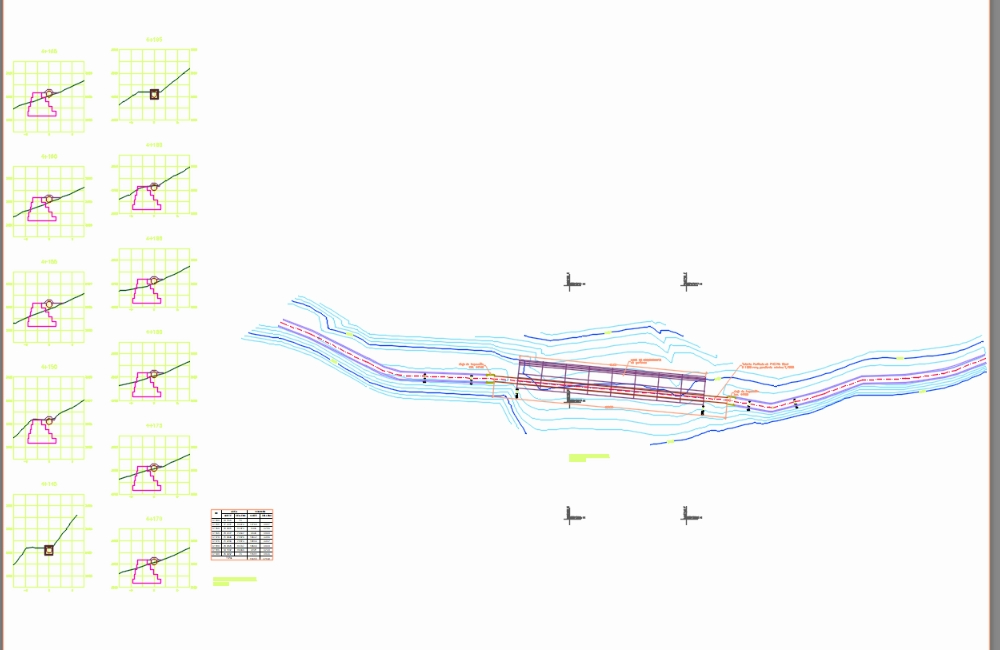 Rehabilitation Channel Structure