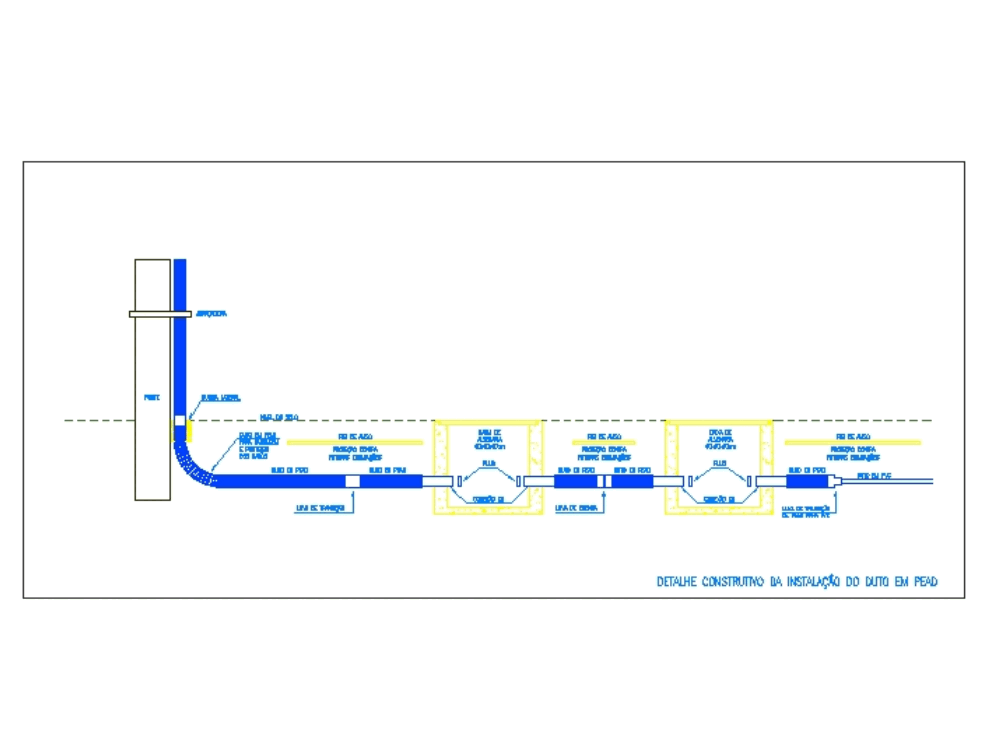 Гофротруба чертеж dwg