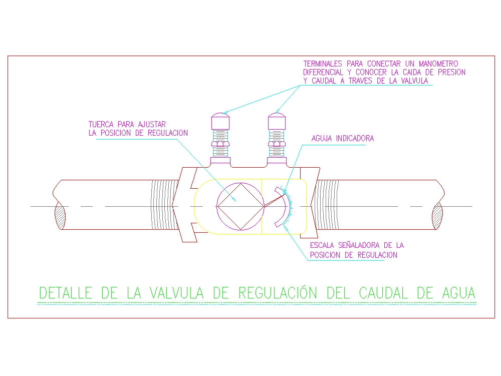 water regulation valve