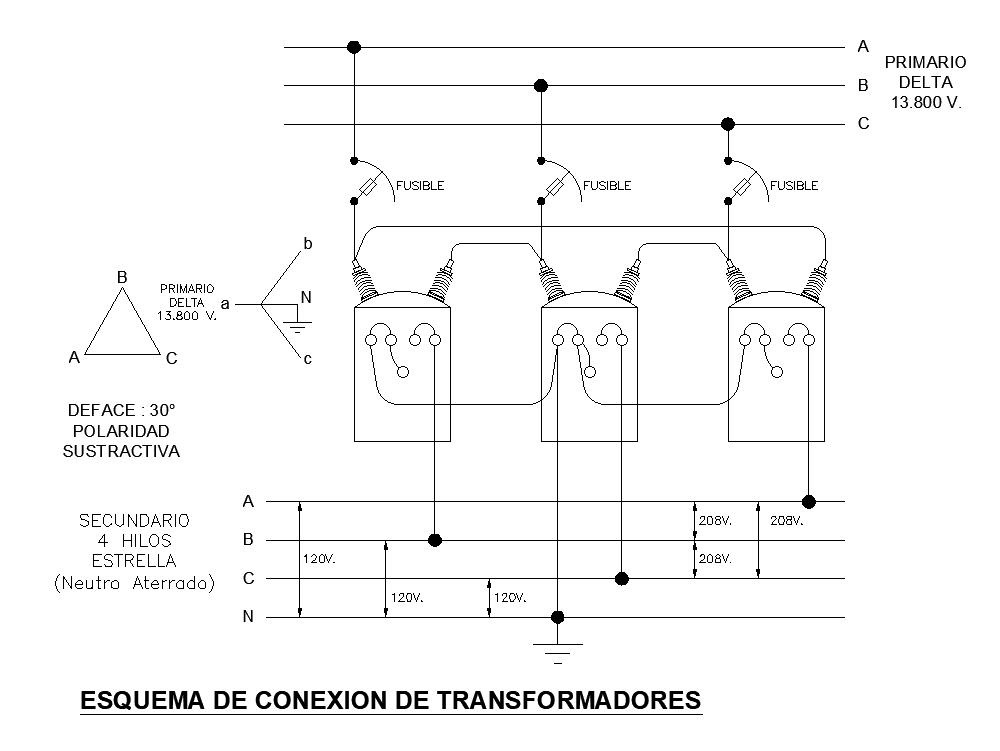 Esquema conexión de transformadores 