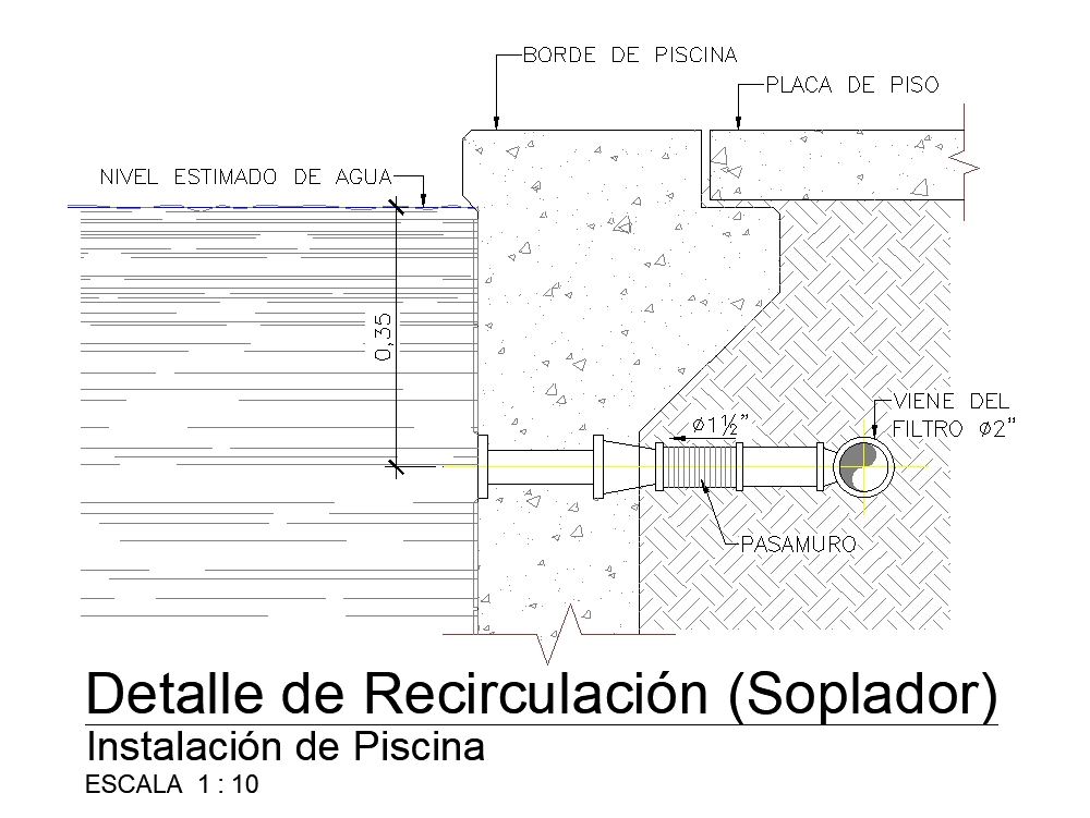 Détail de recirculation (ventilateur)