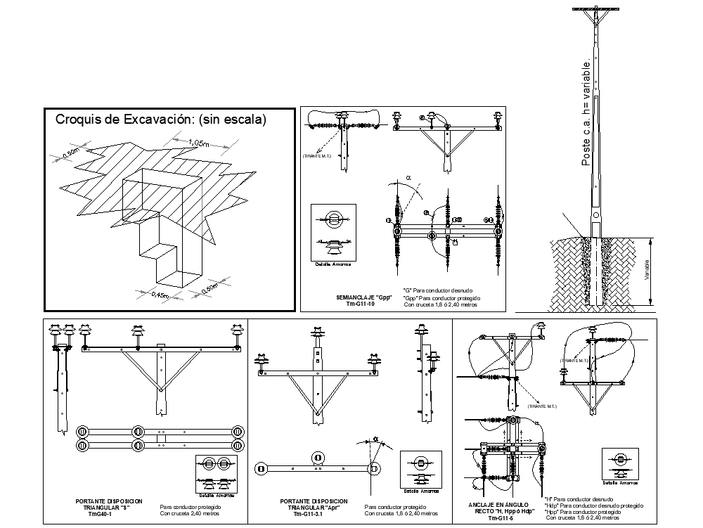 Estructuras eléctricas - Chile