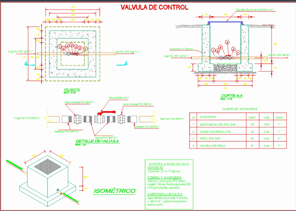 Control valve