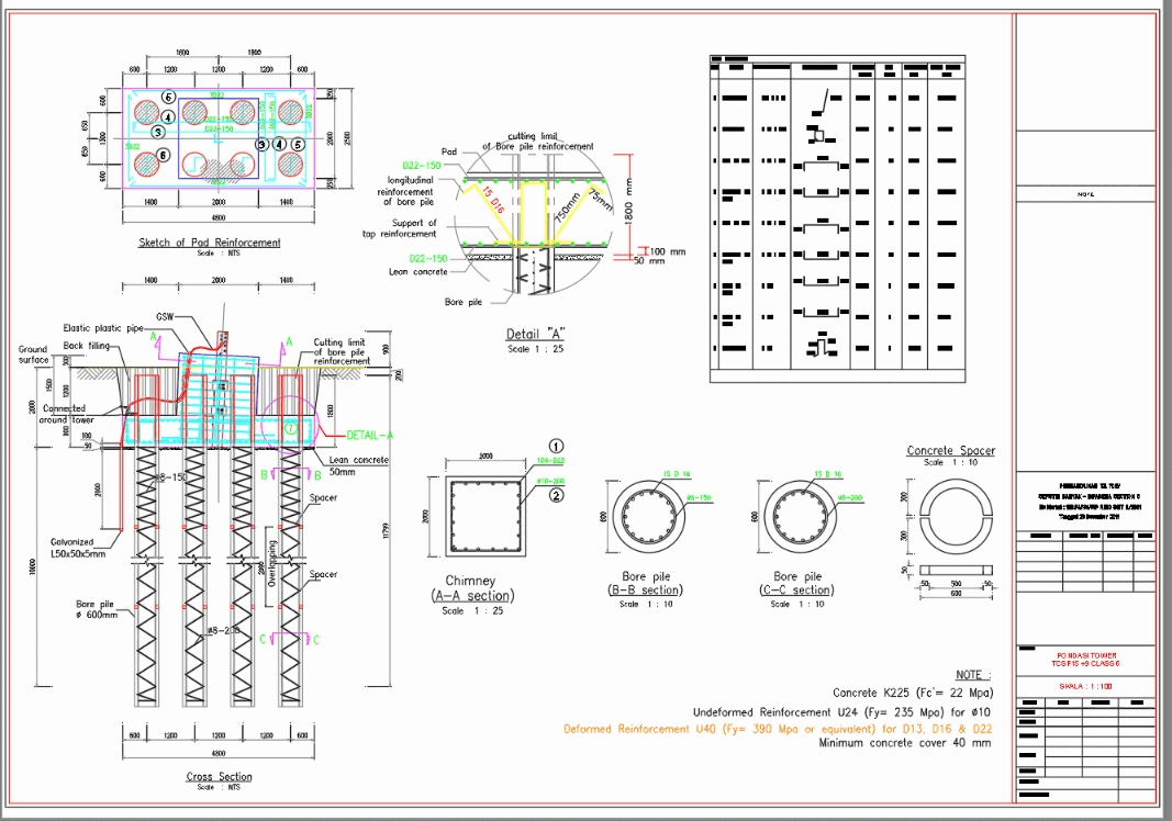 Detail of a tower foundation in AutoCAD CAD 340 4 KB 