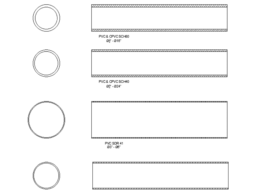 Parametric PVC and CPVC pipes