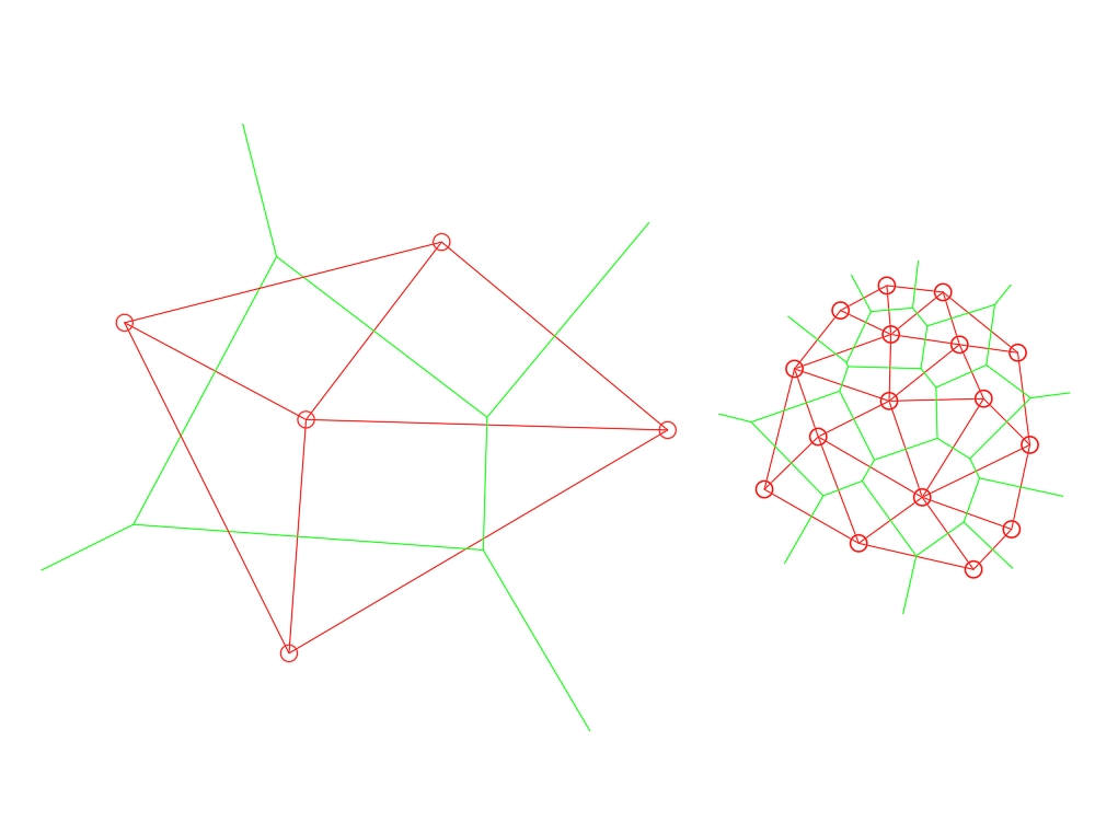 diagramme de Voronoï