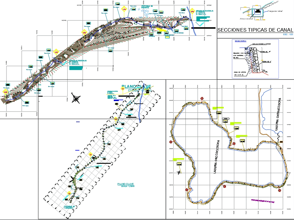 FLAT CONCRETE IRRIGATION CHANNEL