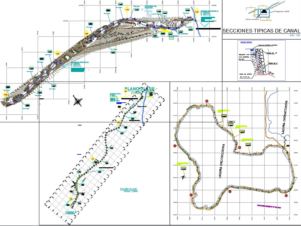 Irrigation plan of concrete channel