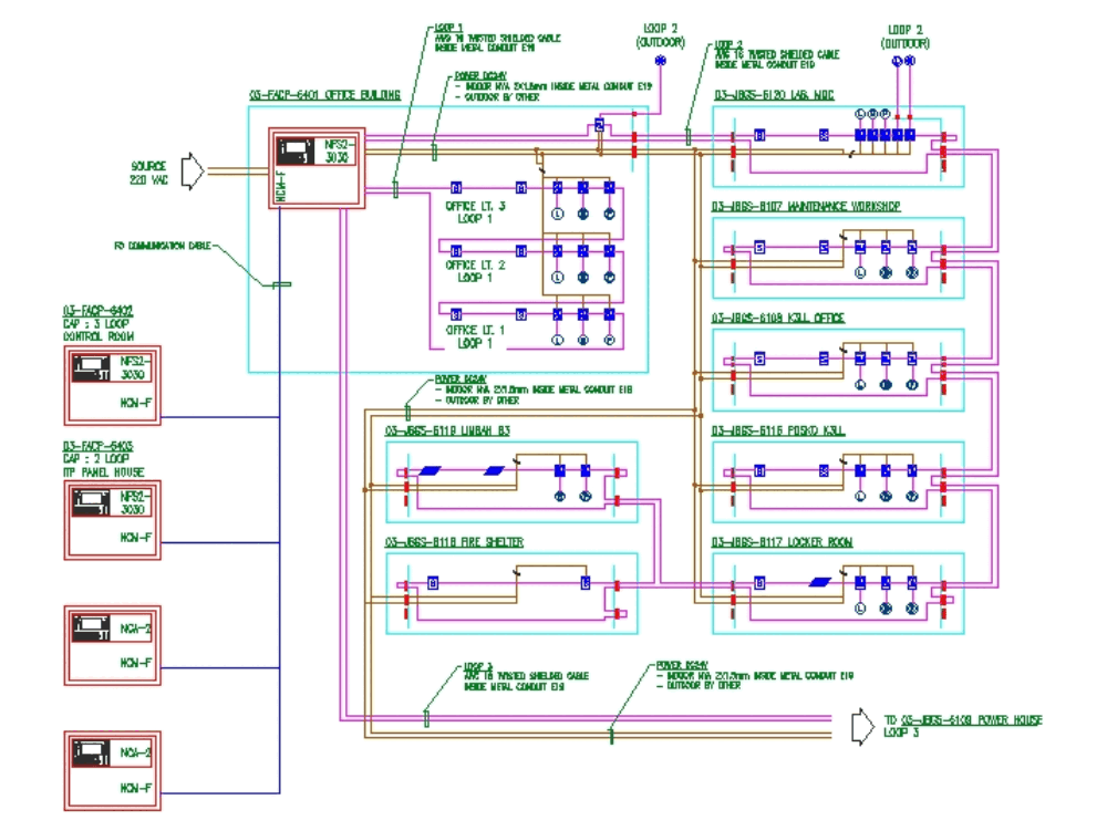Fire protection diagram in AutoCAD | CAD download (94.67 ... fire alarm system block diagram 